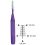 Interdentalbürsten Traveler: konisch-medium, violett